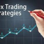 Jenis Trading Forex