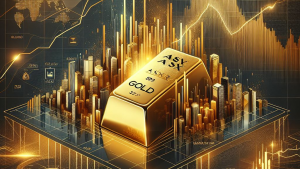 Gold Steady, Markets Eye US-Iran Talks and Fed Direction
