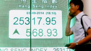 Hang Seng Rises 1.3%, Hits Highest Closing Level Since June 24